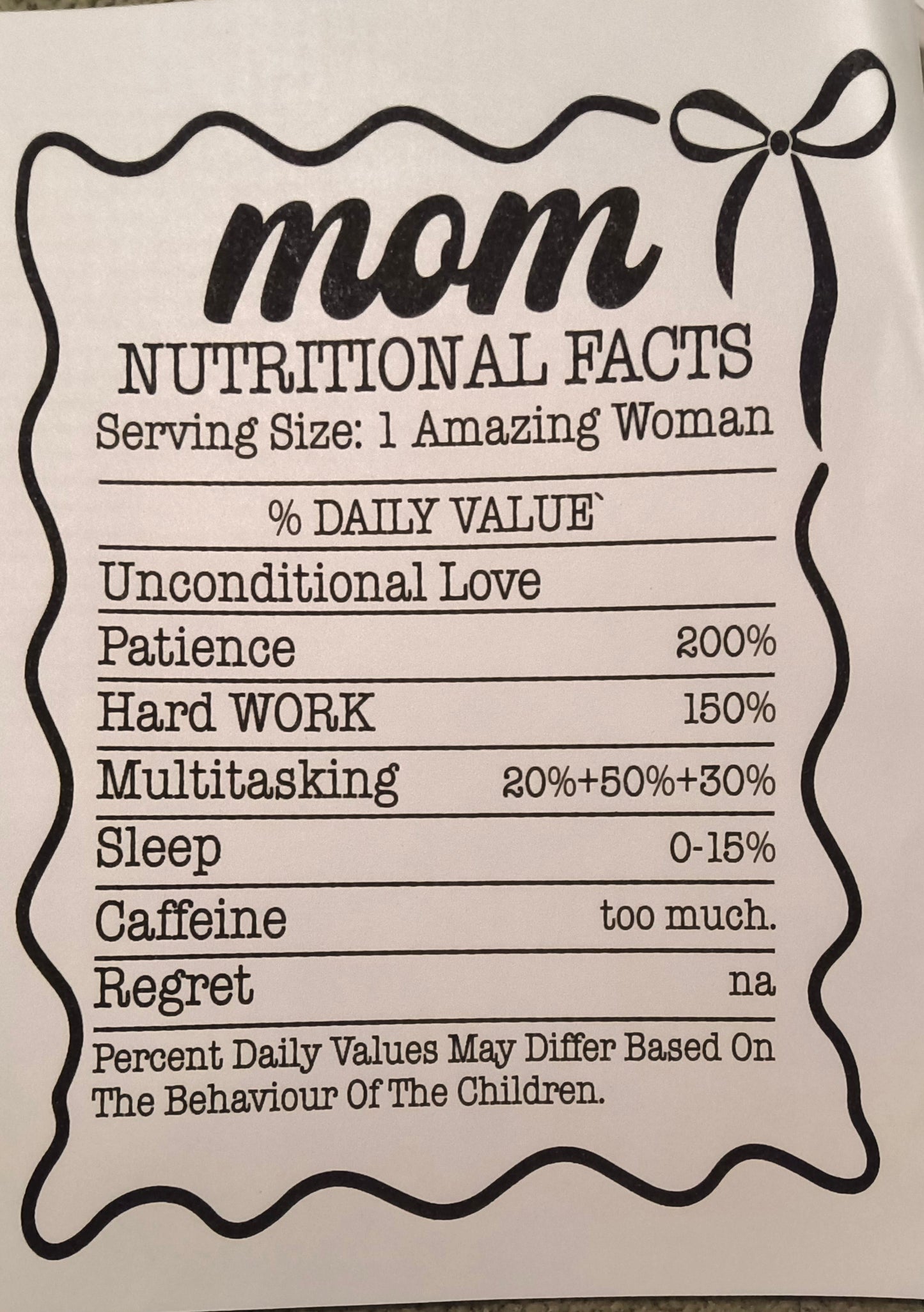 Mom Nutritional Facts